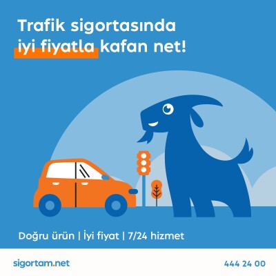 Sigortam.net İle En İyi Fiyata Trafik Sigortası