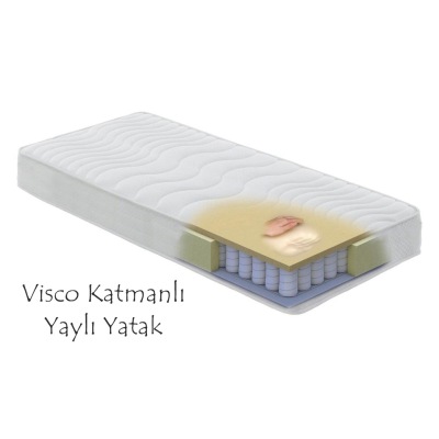 Onlıne-Yatak Heyner Visco Katmanlı Ortopedik 90X200 Cm Visco Yaylı Yatak