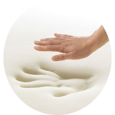 Onlıne-Yatak 70X180 Heyner Yatak Hylıne Serıes Visco Ped Milky Cotton (5 Cm)