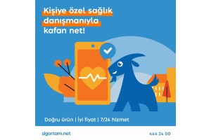 Sigortam.net İle En İyi Fiyata Sağlık Sigortası